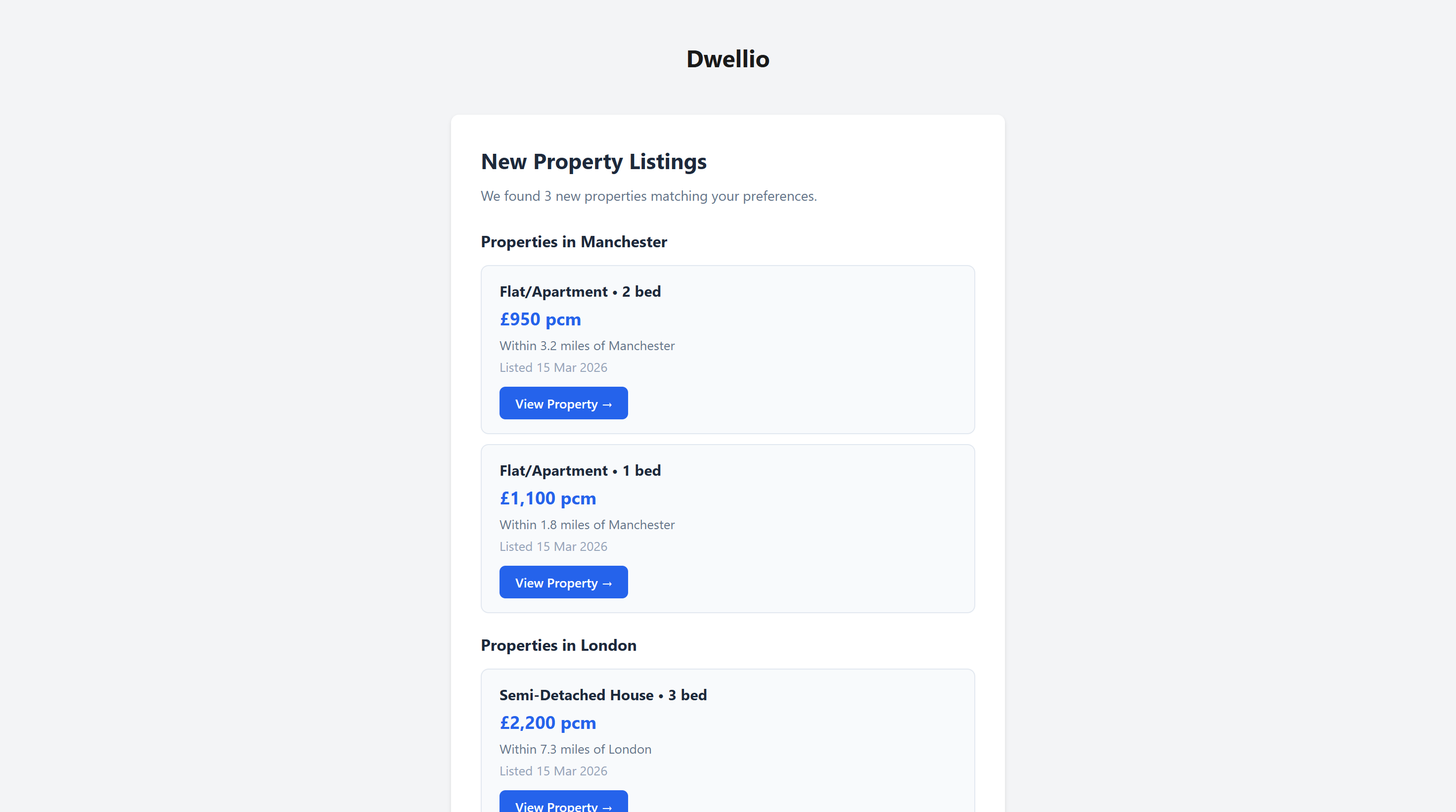 Email notification from Dwellio showing a matched rental property with details