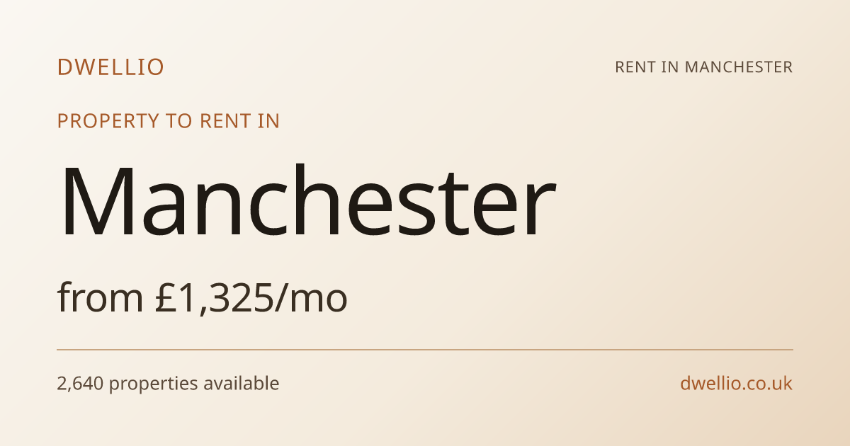 Average Rent in Manchester (2026): £1,350/mo | Dwellio