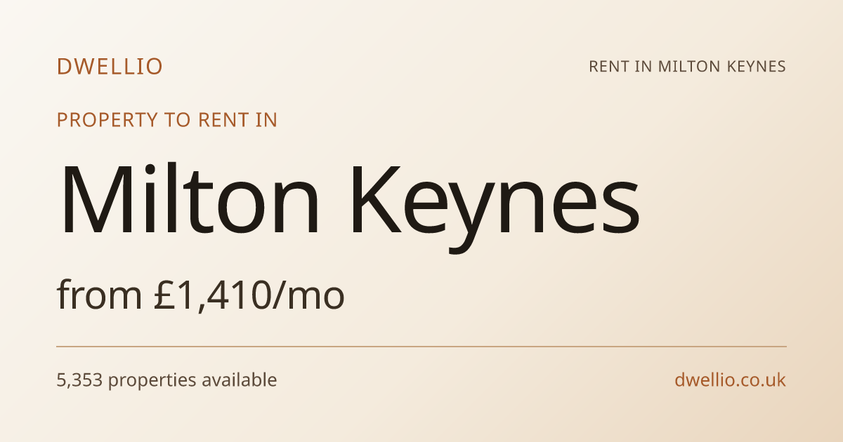 Average Rent in Milton Keynes (2026): £1,400/mo | Dwellio